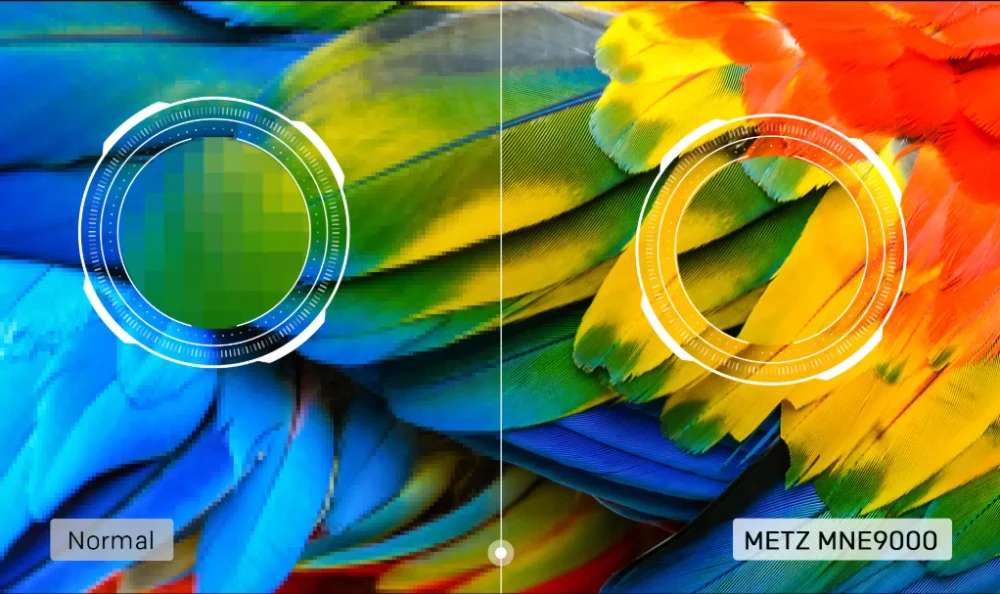 4K MINI LED TV Explained: What Makes It Better Than Traditional LED?